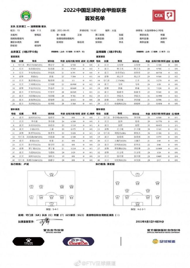 白海表示，;为了避免在片场吵架，我跟杜可风一起完成了剧本，事实证明14天完成所有任务是一种非常实用且新鲜的做法